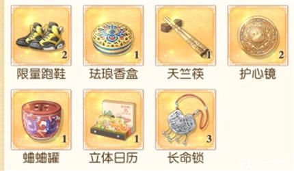 食物语天竺筷是谁的礼物