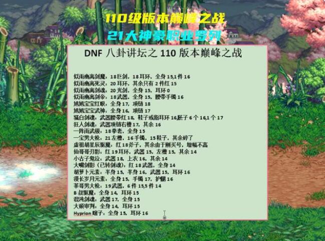 DNF110版本鬼剑士强度一览